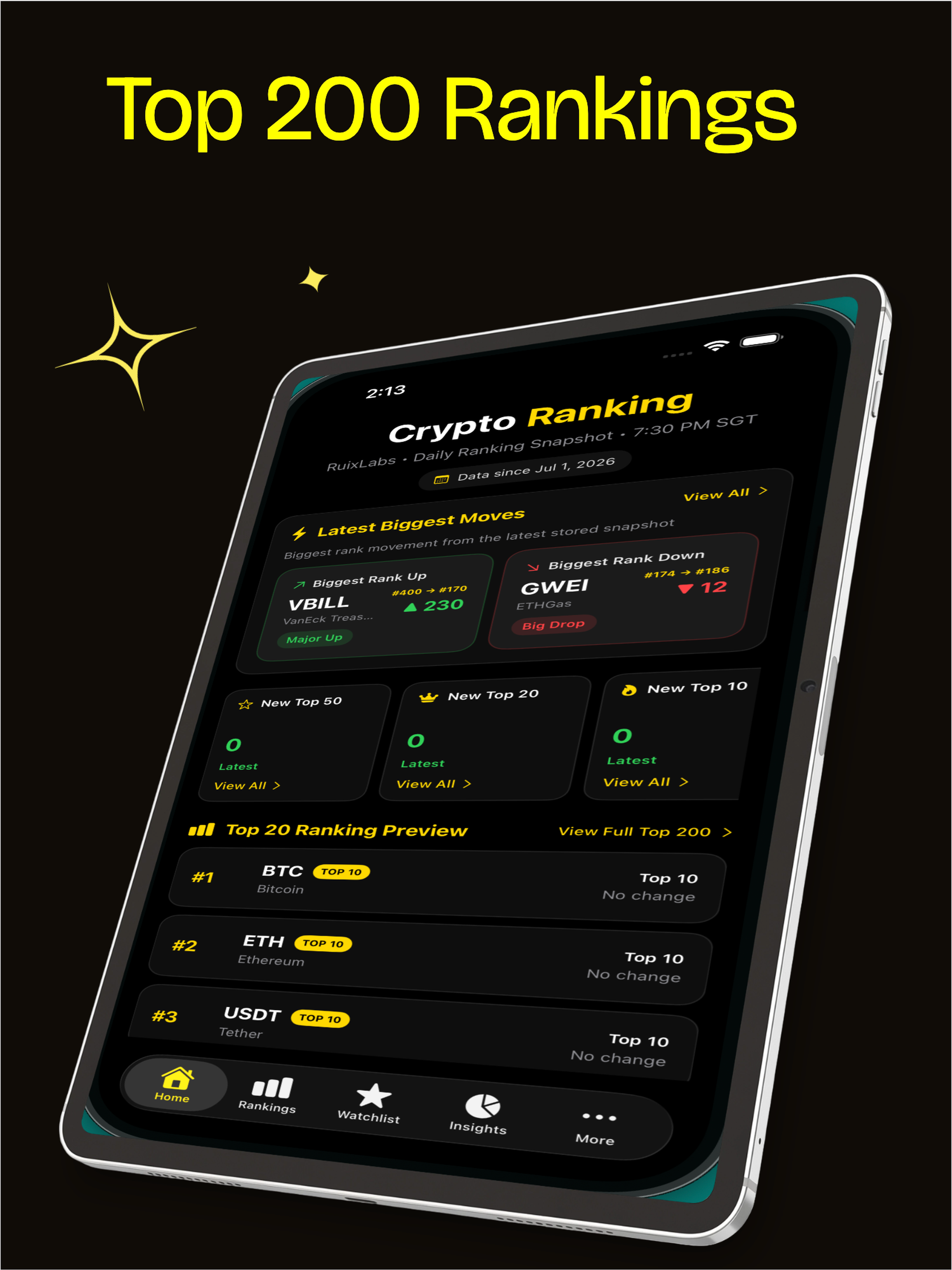 Crypto Ranking RUIX screenshot 11