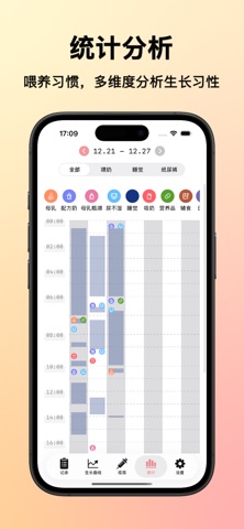 BabyDiary - Growth Tracker Screenshot 2 of 6