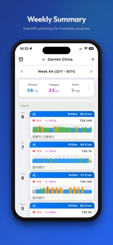 GarSync: Sports Data Sync Screenshot 5 of 10