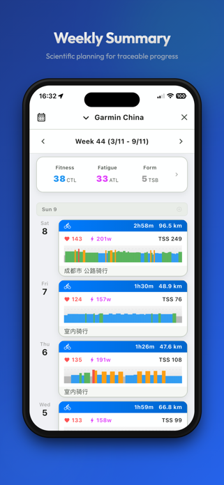 GarSync: Sports Data Sync Screenshot 5 of 10