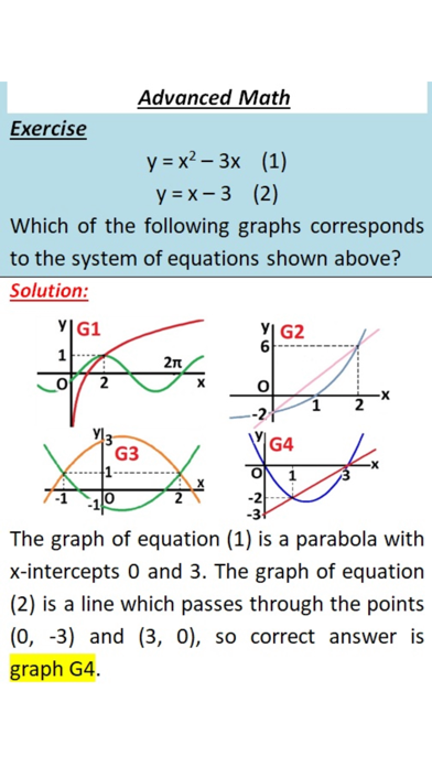 digital PSAT math