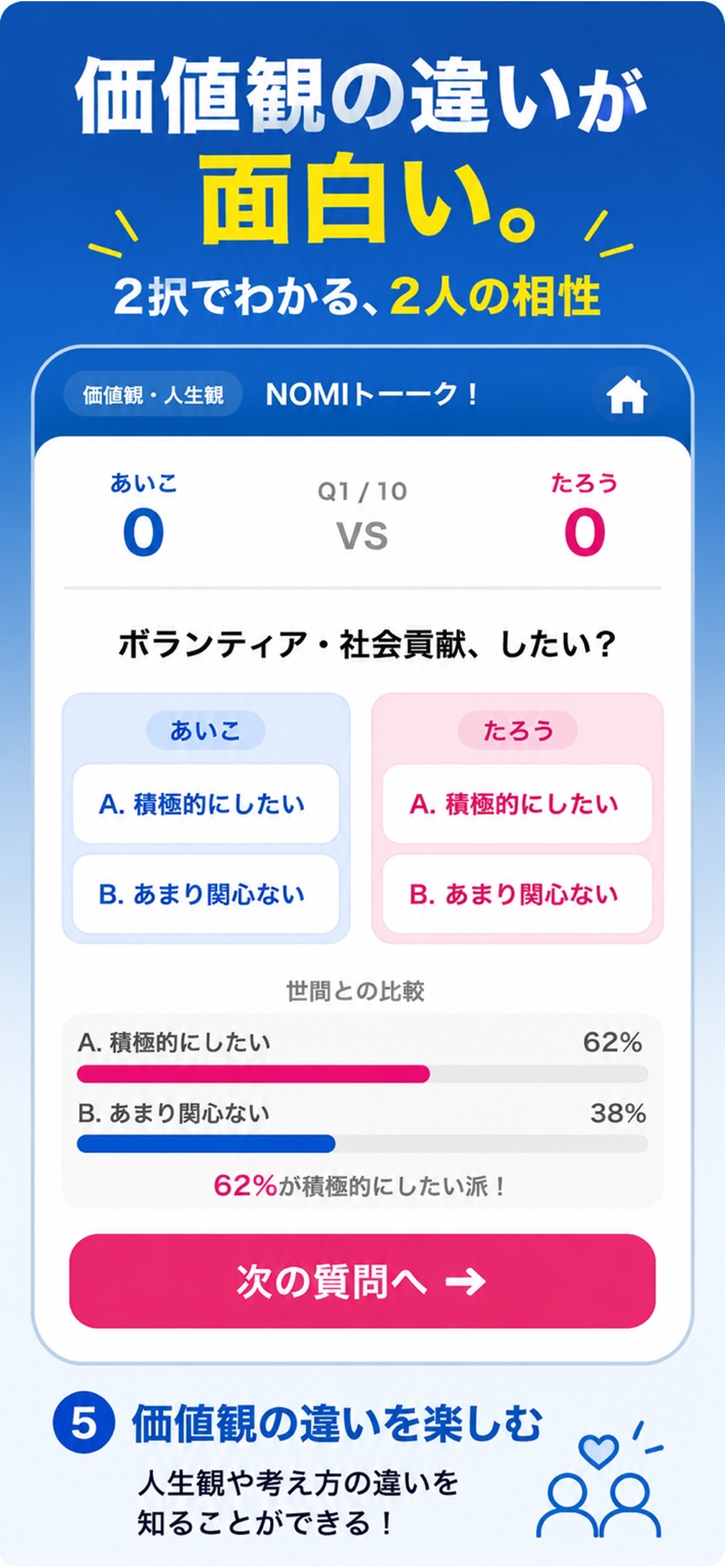 NOMIトーーク！