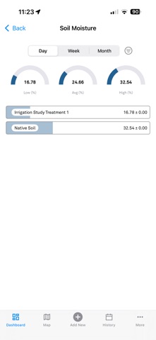 SOLYX Go screenshot