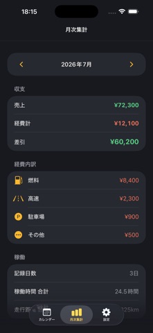 ドライバー日報 のスクリーンショット