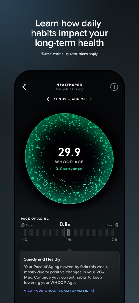WHOOP - Users gain insights into their long-term health, with a visible 'WHOOP Age' and a 'Pace of Aging' metric to track longevity.