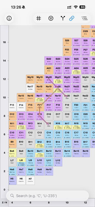 Nuclide Chart Screenshot 2 of 2