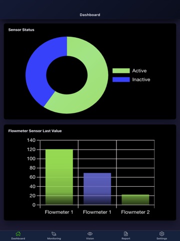 skai-app iPad screenshot