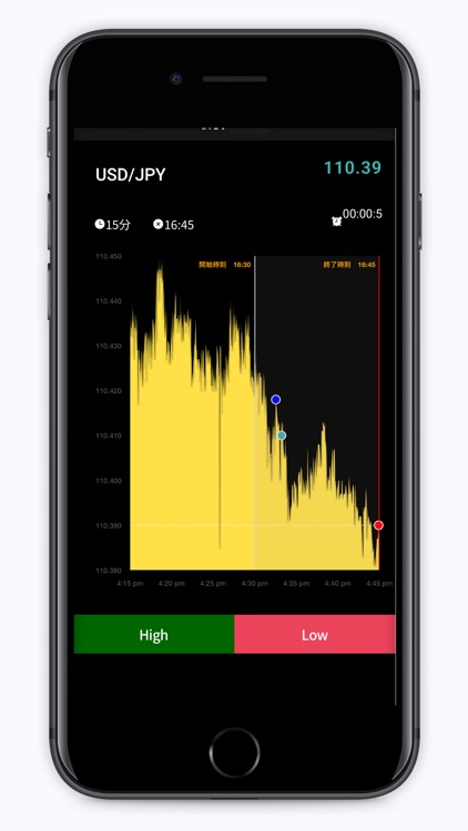 ハイローデモトレード