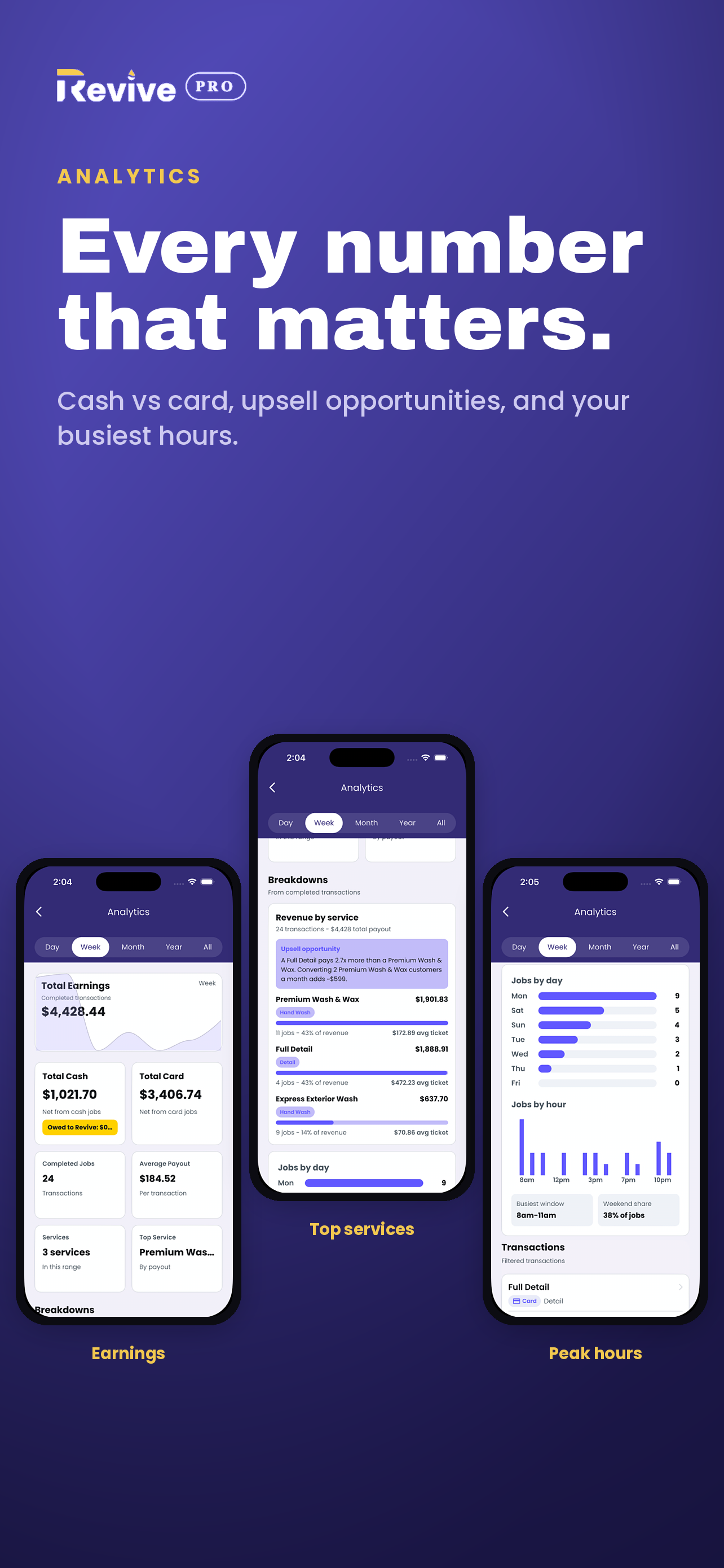 Revive Pro: Detailing Business screenshot 2