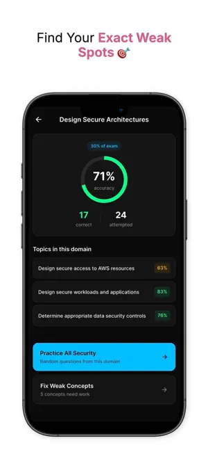 CloudStreak: AWS Exam Prep screenshot 4
