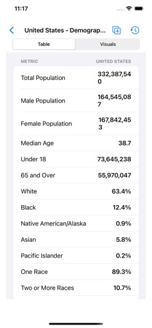 Censusly Screenshot 7 of 8