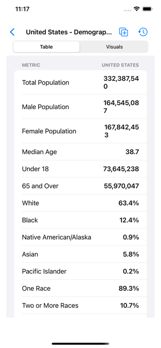 Censusly Screenshot 7 of 8