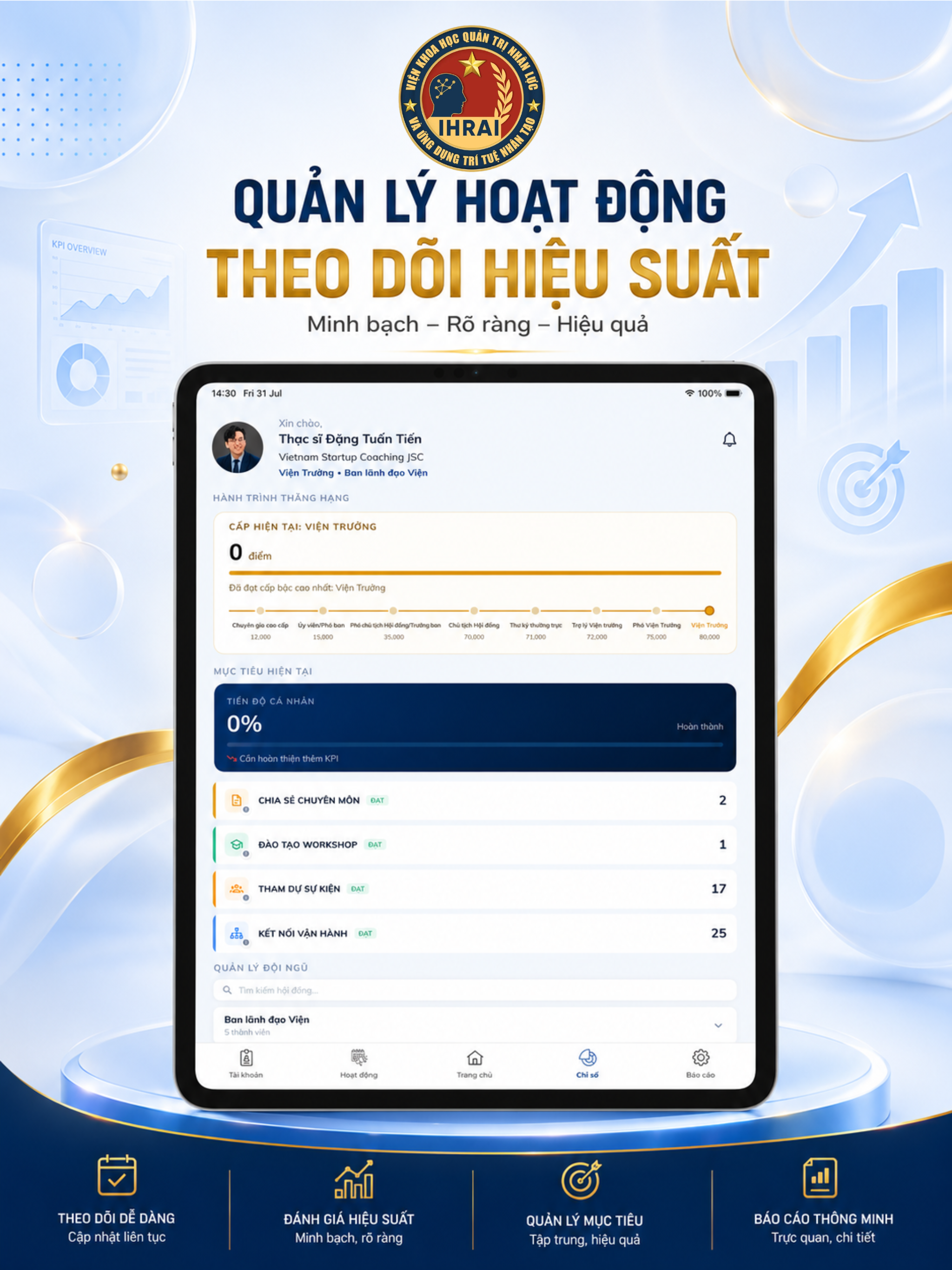 IHRAI screenshot 7