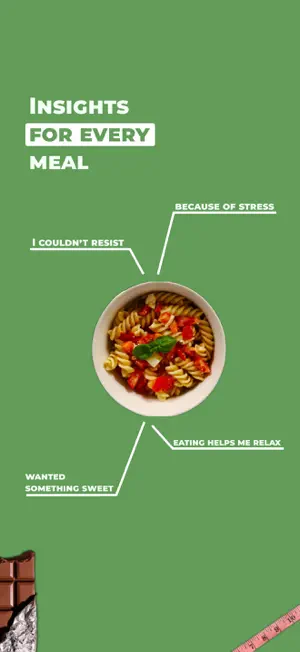 Treatwise: Food planner diary screenshot 3