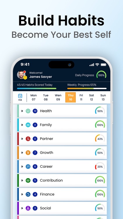 Habit Manager by Arootah