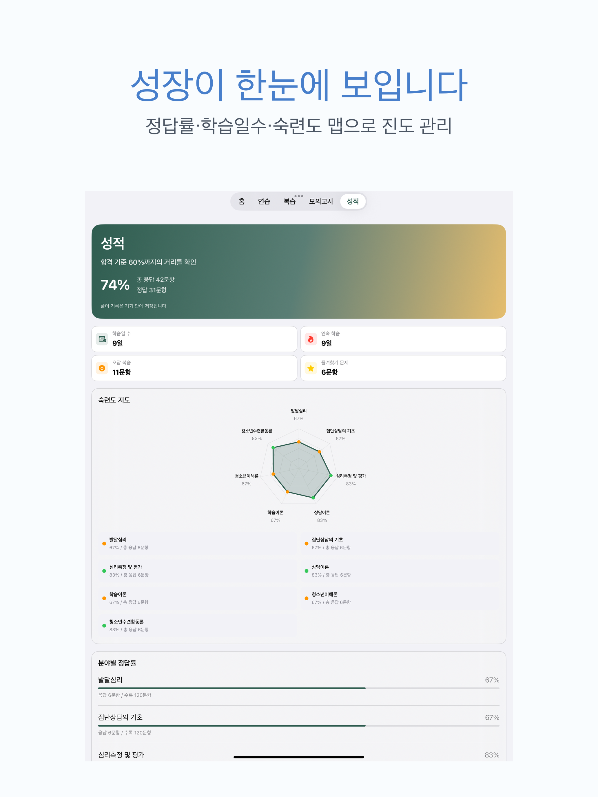 청소년상담사 3급 | 2026년 대비 문제 screenshot 10