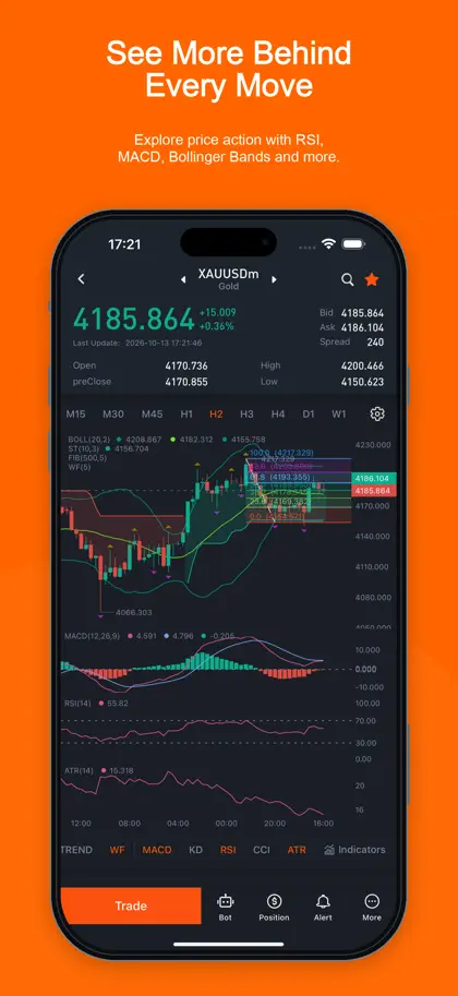 Screenshot 5 di 6 di Pocket Forex-Live Signal Daily
