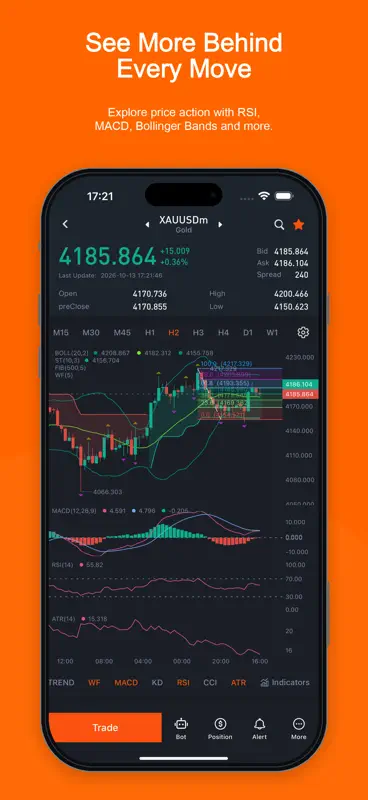 Pocket Forex : signaux IA screenshot 5 of 8