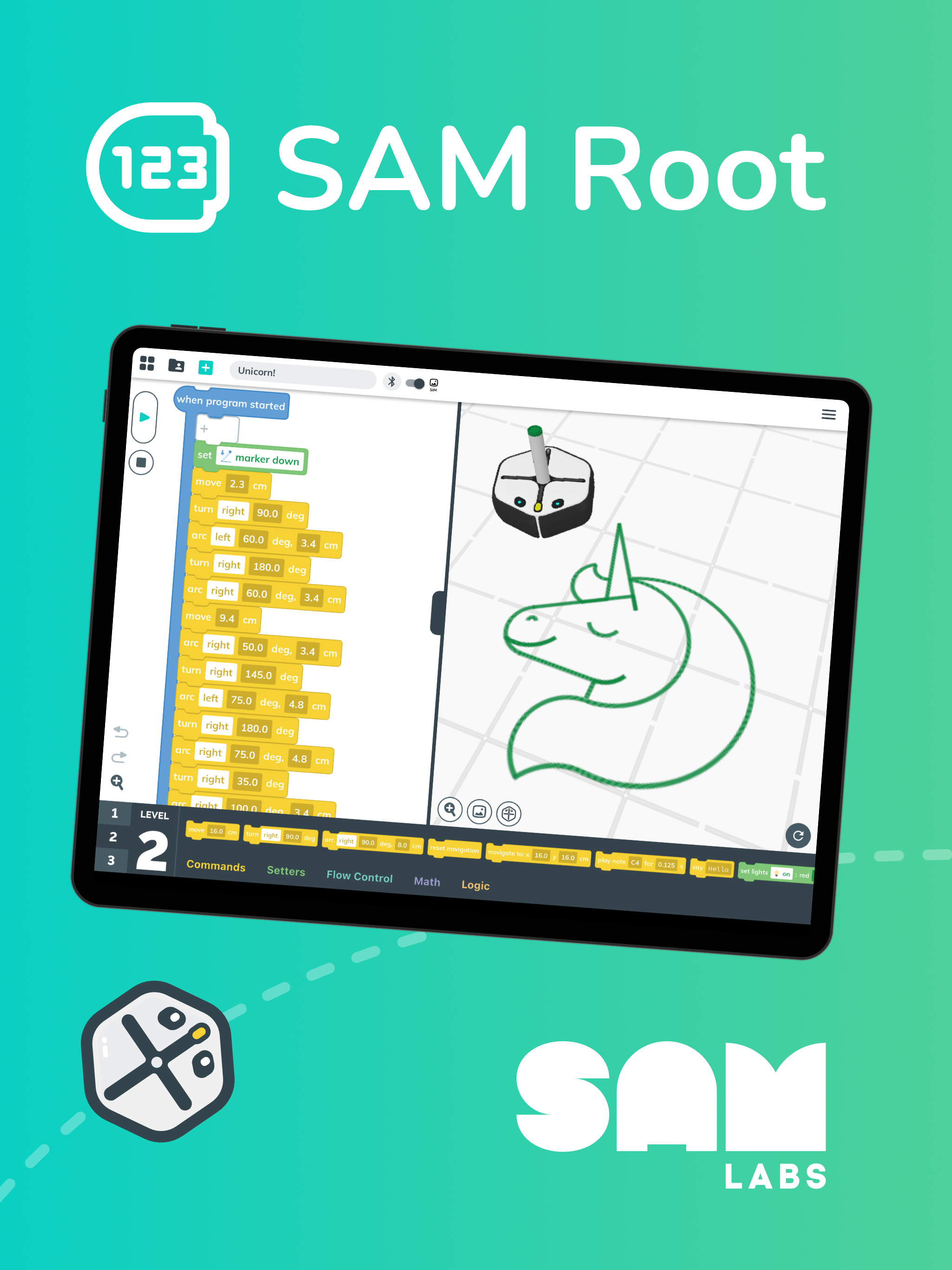 SAM Root