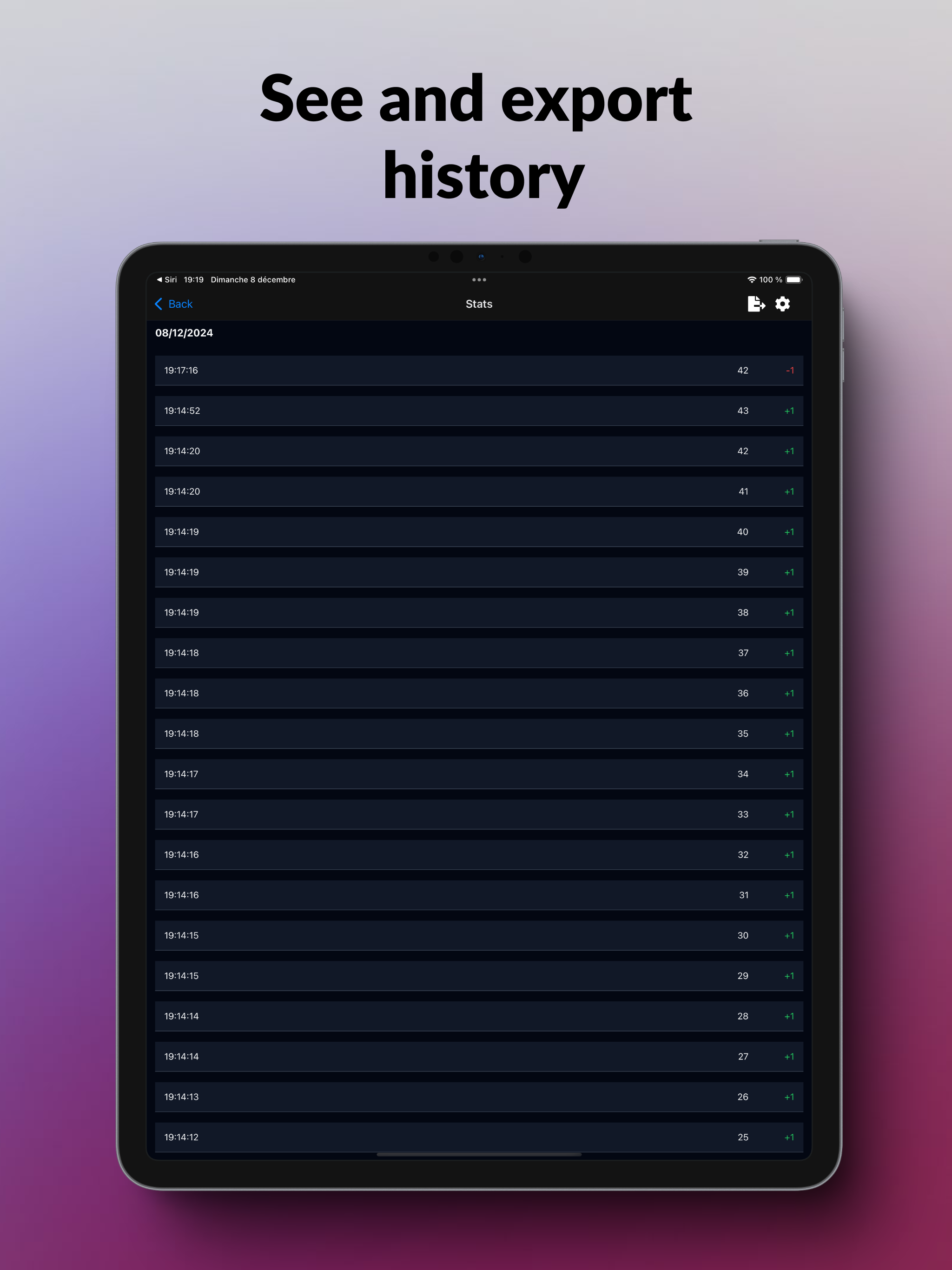 Tally Clicker Counter