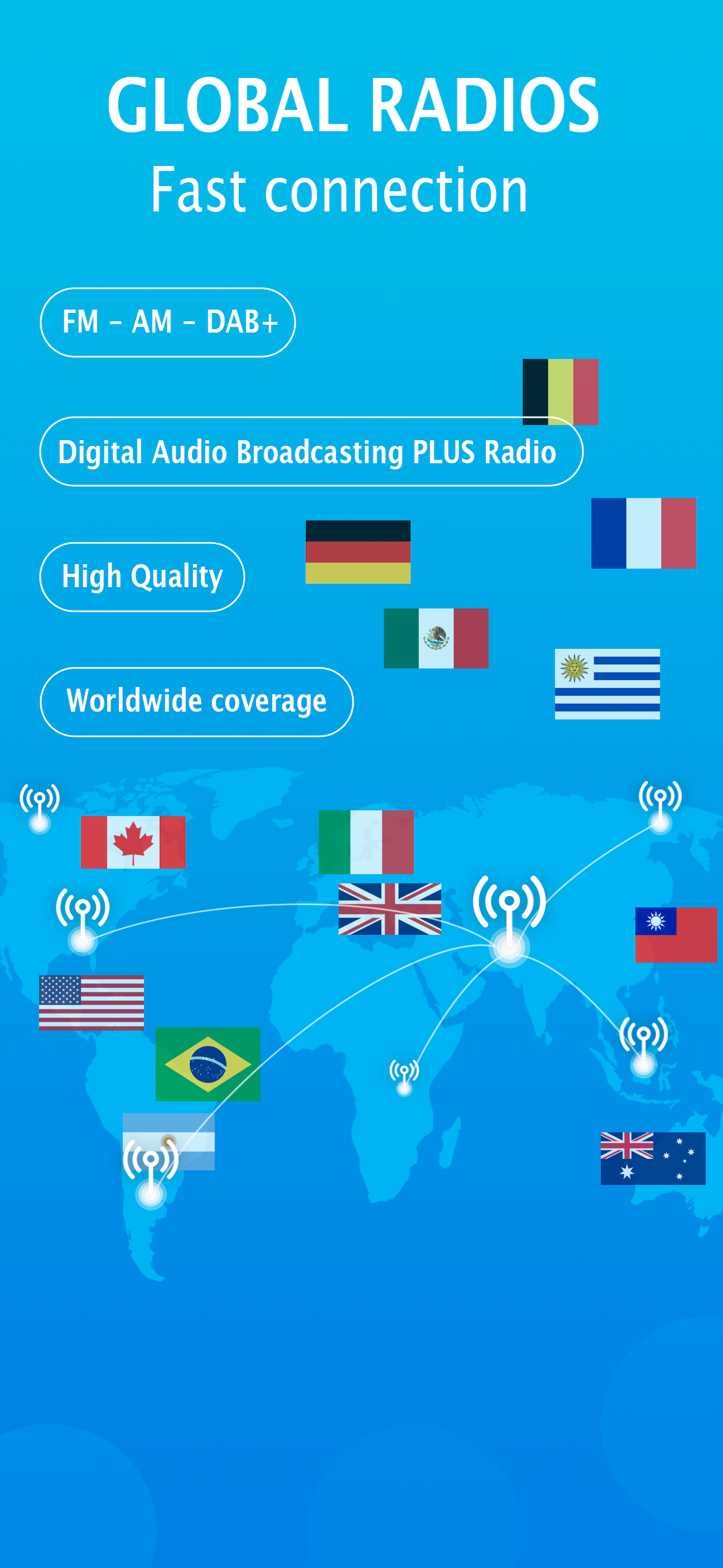Radio App - Live FM, AM & DAB+
