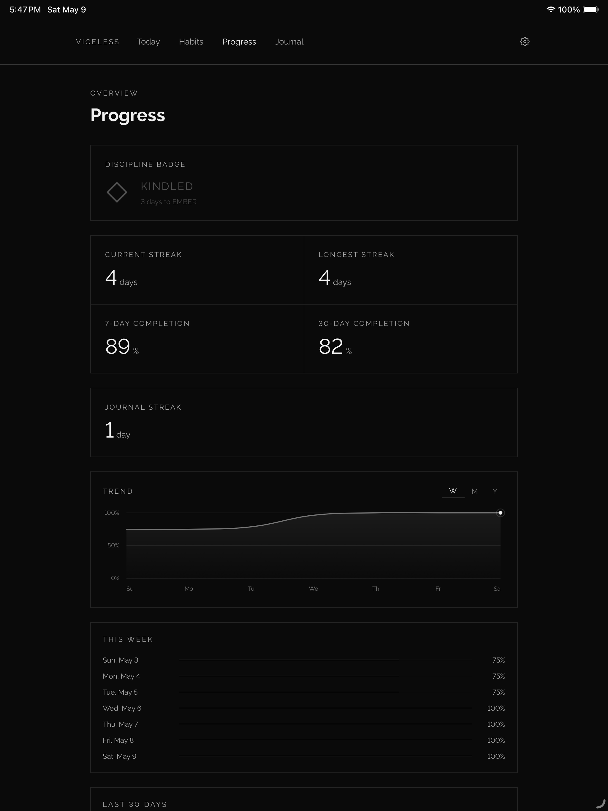 Viceless - Discipline Tracker screenshot 10