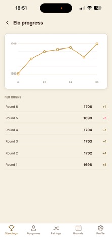 Systeem Keizer Player screenshot 6