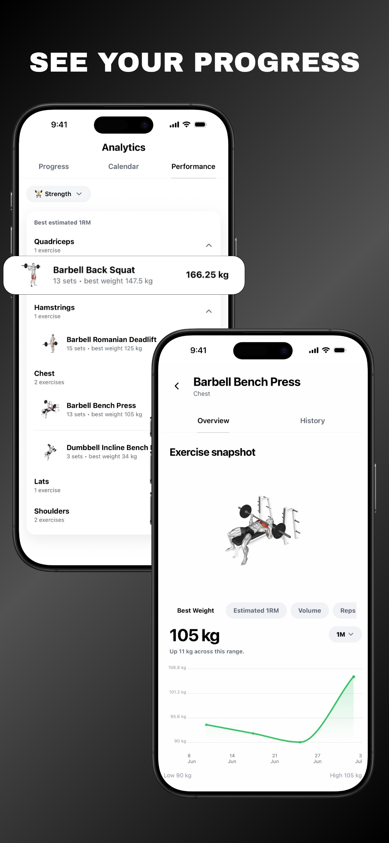 Spottr: Gym Workout Tracker screenshot 5