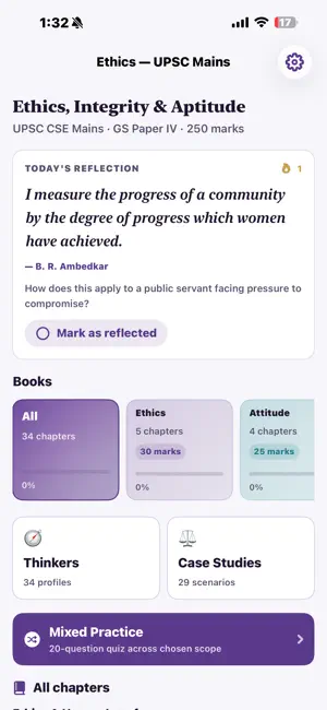 UPSC CSE Mains Quiz screenshot 1