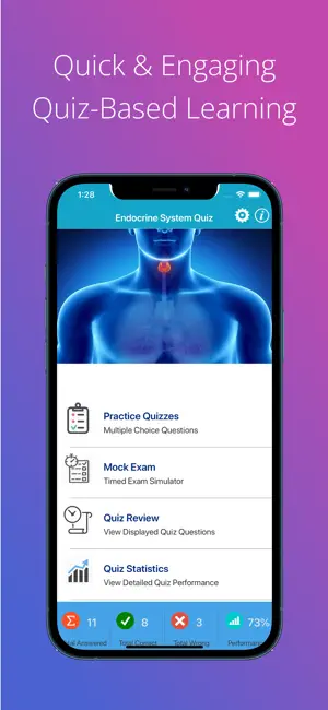 Endocrine System Quizzes screenshot 1