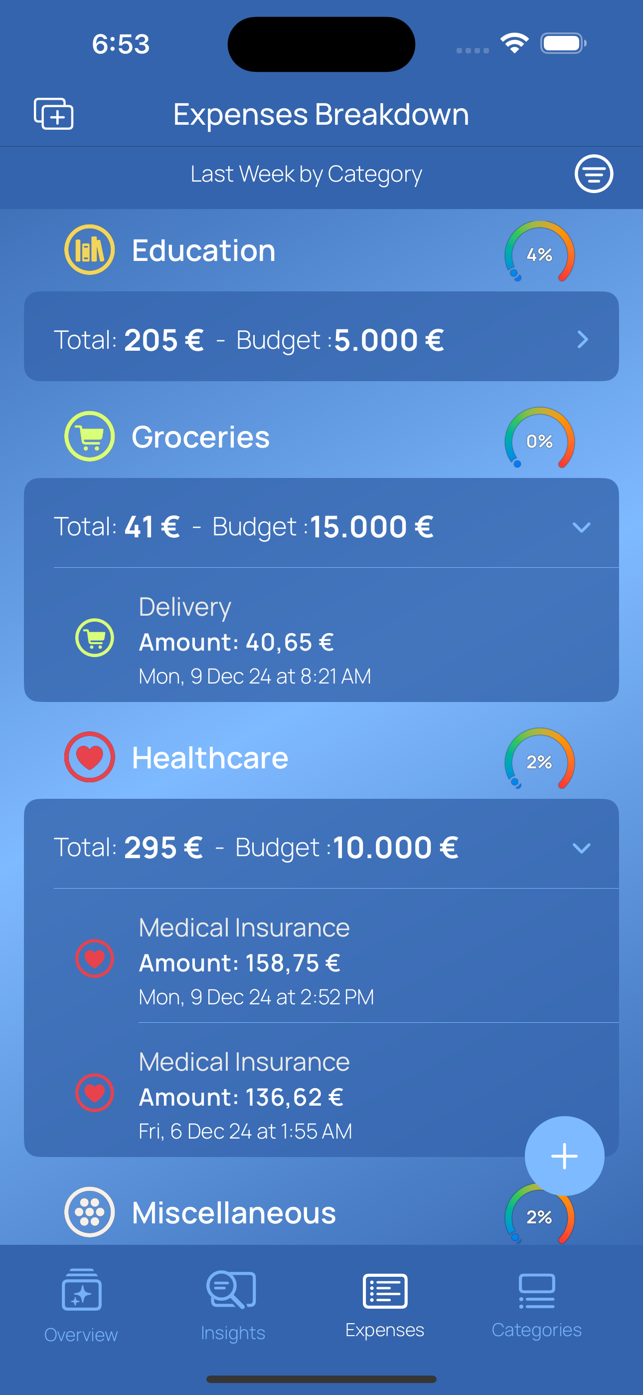 Savvy Spend