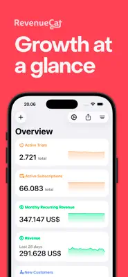 RevenueCat Mobile 1