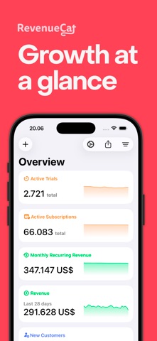 RevenueCat Mobile screenshot