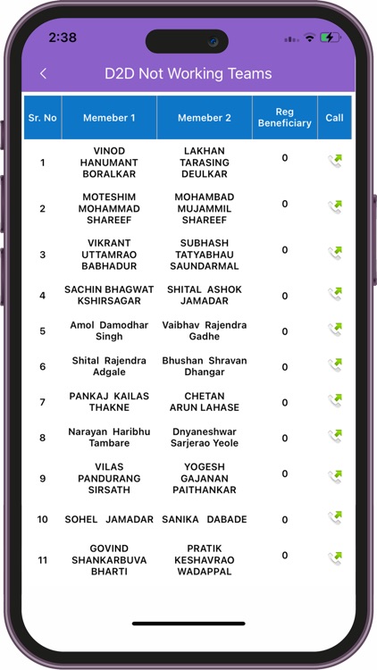 S2T-Operational screenshot-4