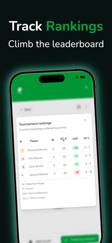 RacketMix screenshot