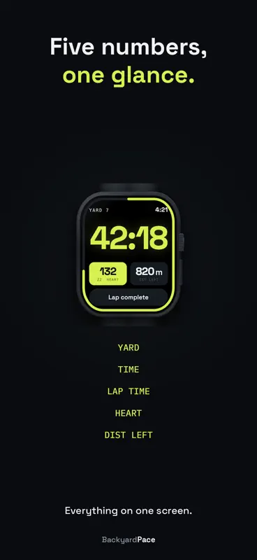 BackyardPace: Backyard Ultra screenshot 3 of 8