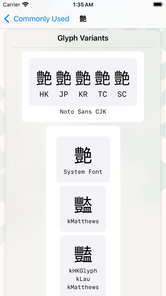 #3. HK Characters (macOS) By: Bosco Ho