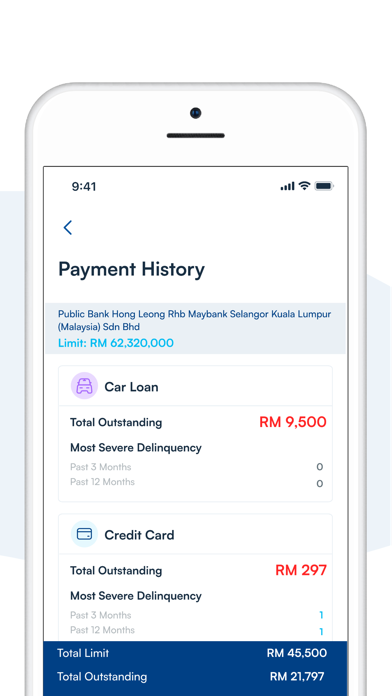 CBM+ by Credit Bureau Malaysia Screenshot