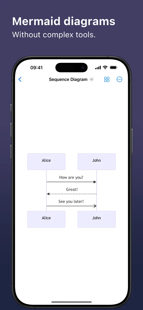 #1. MarkChart - Mermaid Editor (iOS) Ved: Alexandre Colucci