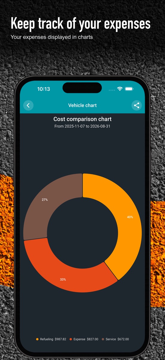 Drivvo - Car Expense Tracker screenshot 8