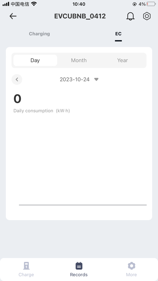 #1. EVCUBNB (iOS) 由: 酷博智能科技(宁波)有限公司