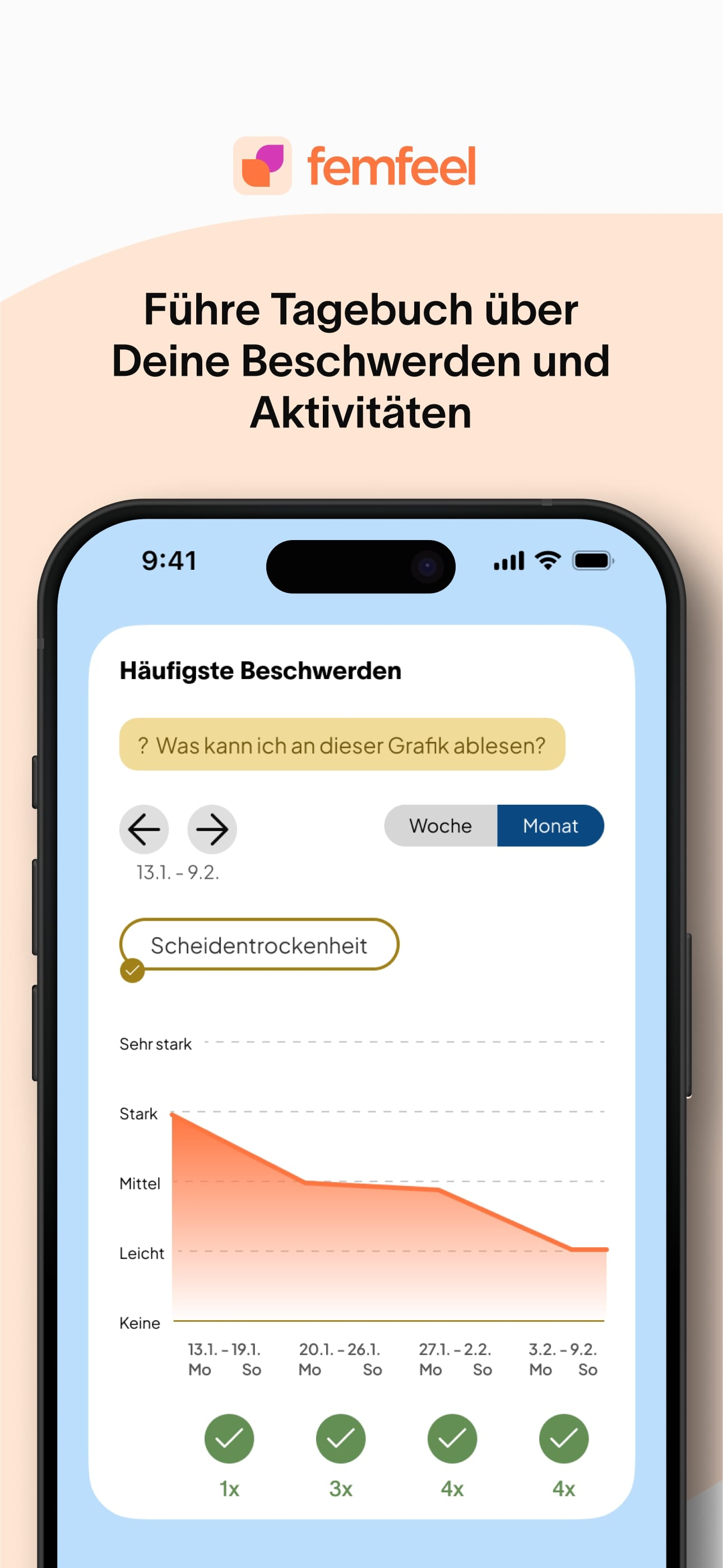 femfeel: Die Wechseljahre App