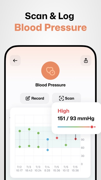 Health Pal-Calorie & Lifestyle Screenshot