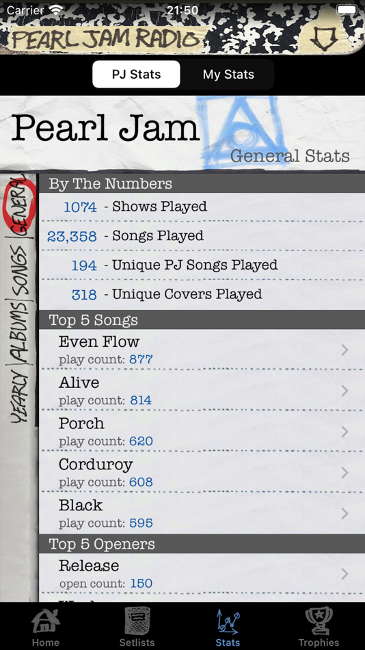 #5. PJ Stat Tracker (Unofficial) (iOS) 由: Groupie Inc.