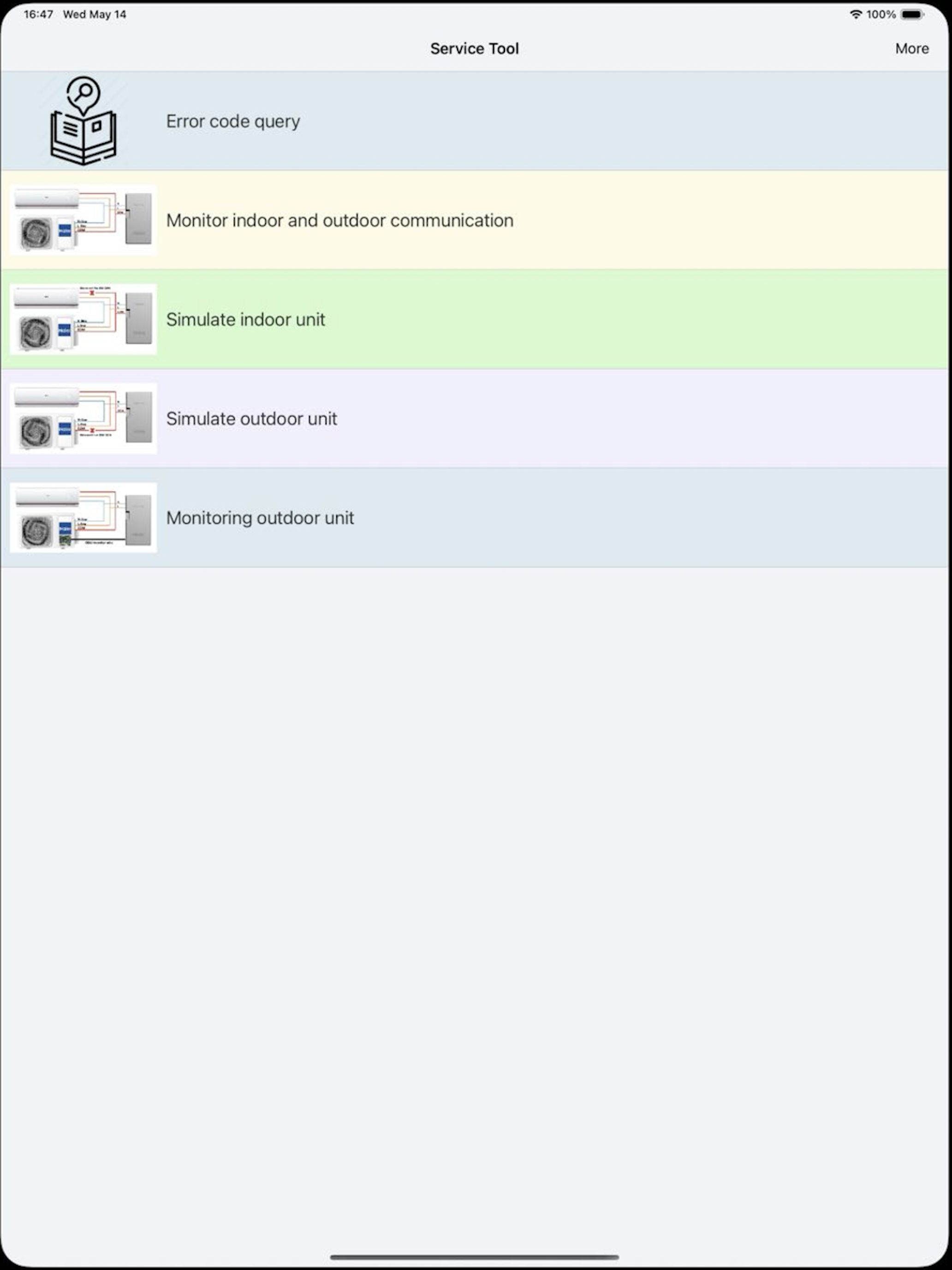 HSS AC TOOL