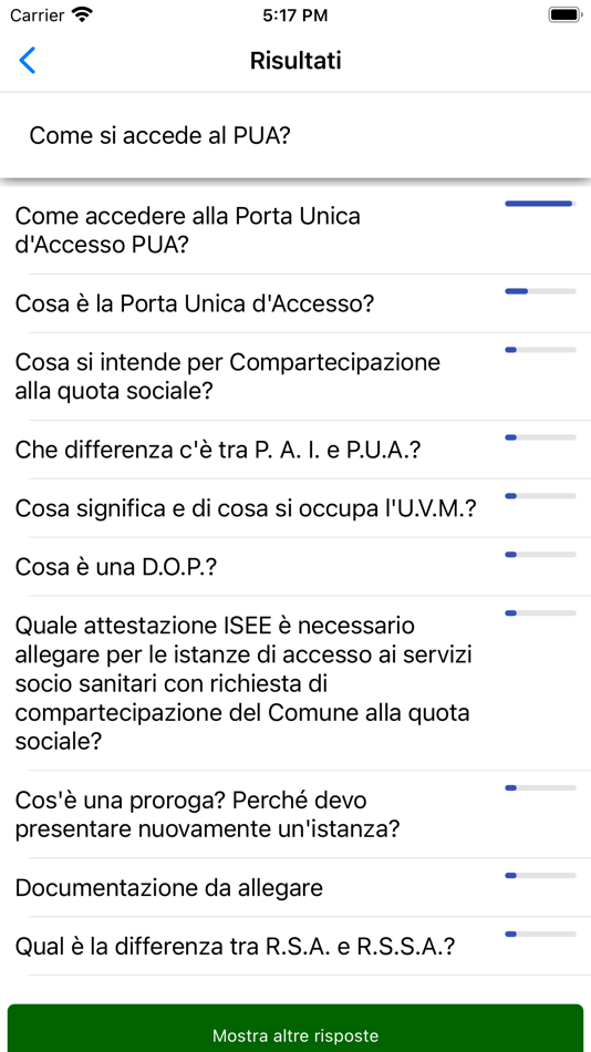 #2. PUA Bari (iOS) Podle: Cooperativa Sociale CAPS