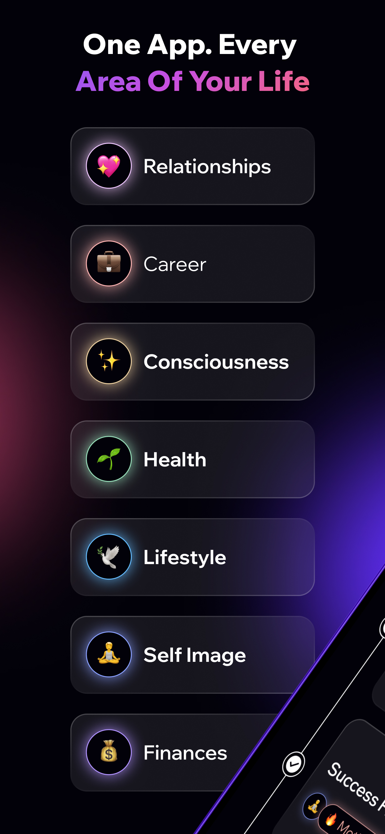Superconscious