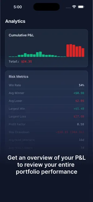 Tilt Proof AI Trading Journal screenshot 4