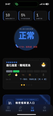 Undercover - 反向管理 screenshot