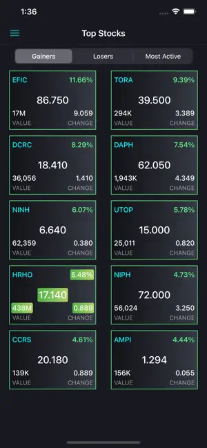 Metro trading screenshot 4